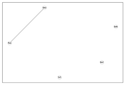 [b]. 5 [fig:C2right]